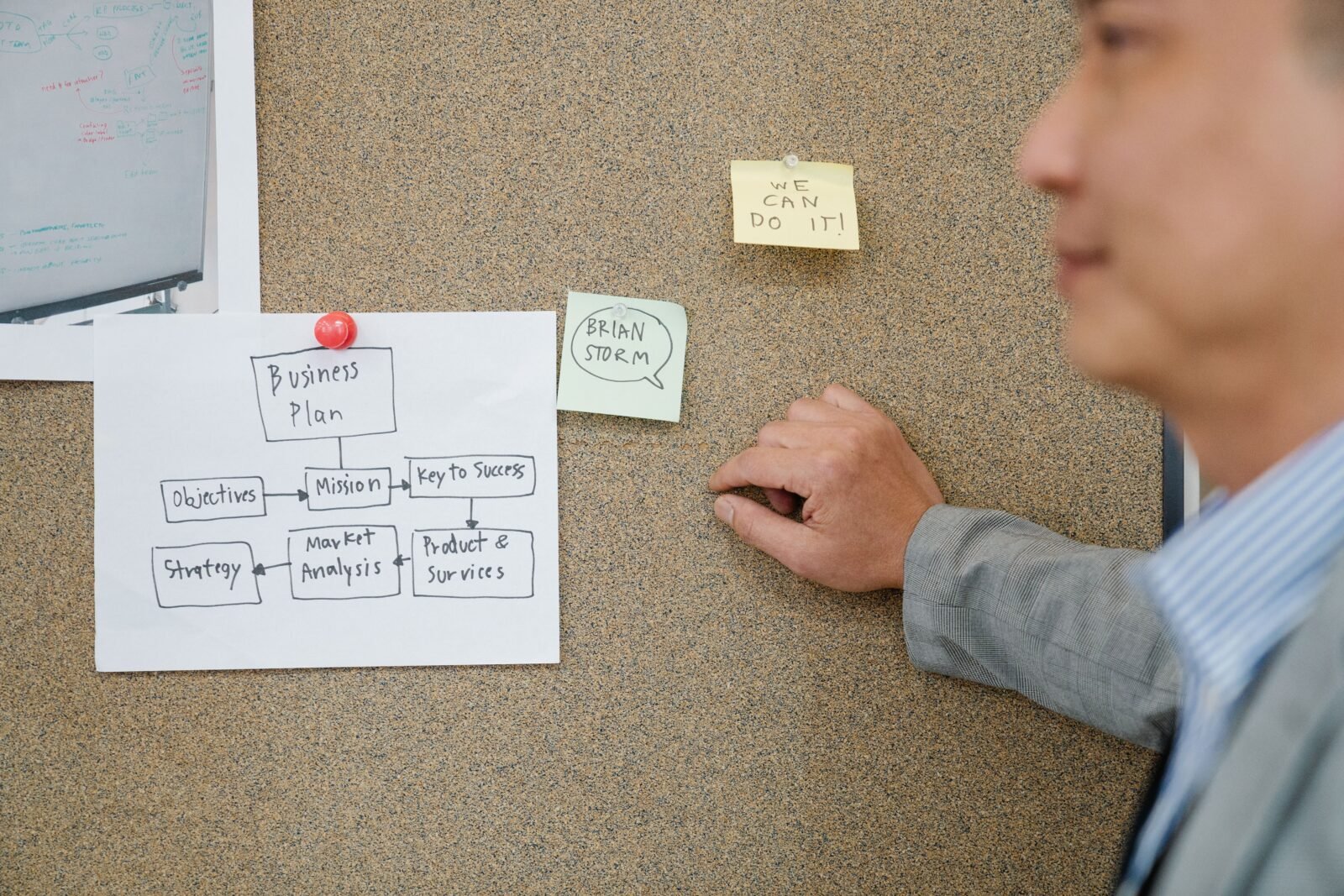 ”Planning” To Make a Decision?